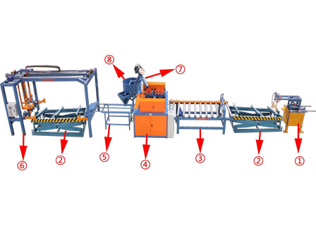 Automatic putty scraping machi...